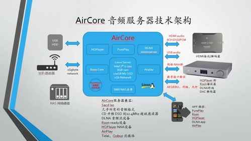 追逐夢(mèng)想，挑戰(zhàn)自我 2021柏韻pureaudio新產(chǎn)品發(fā)布會(huì)系統(tǒng)集成亮點(diǎn)回顧